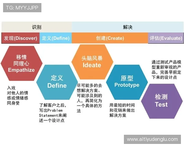亚博体育开户：平台功能介绍与用户体验提升策略