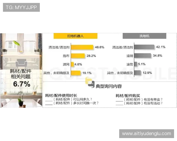 开云官网入口扫码推广策略有效提升品牌曝光和用户粘性的方法总结
