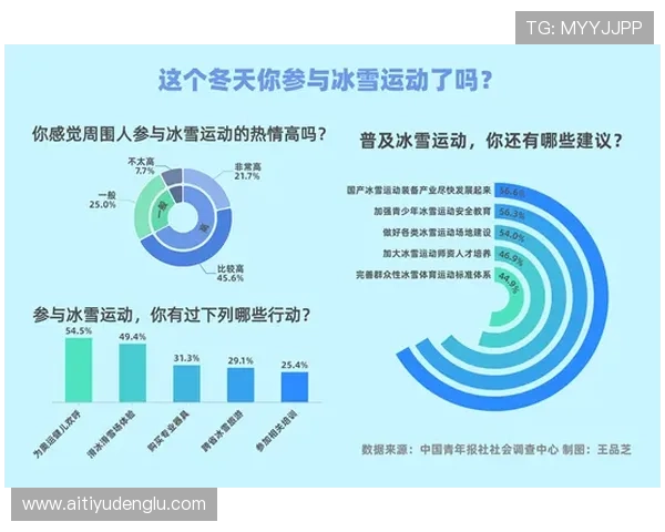 三亿体育的网址官方入口推荐确保用户访问安全可靠