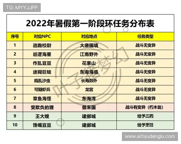 u赢体育投注平台全面解析，助你轻松掌握最新赛事投注技巧与优惠活动