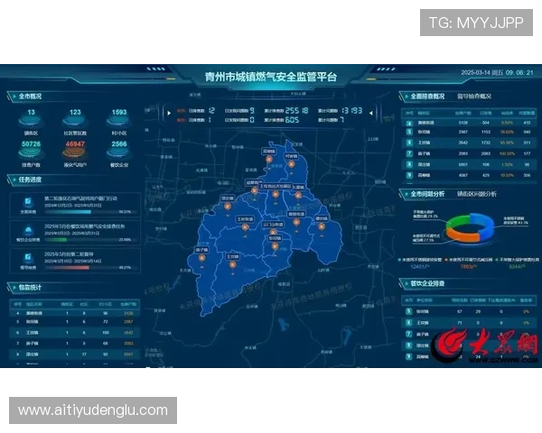 在欧博官方首页找到专业的客服支持与安全保障措施，保障您的账户安全与游戏体验