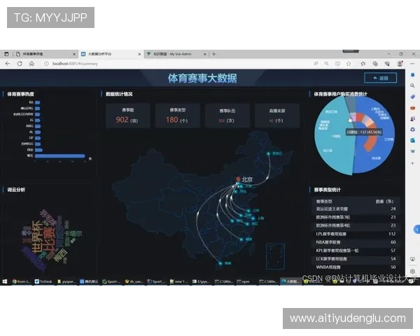 鸿博体育平台推出智能推荐系统提升个性化服务满足不同用户需求