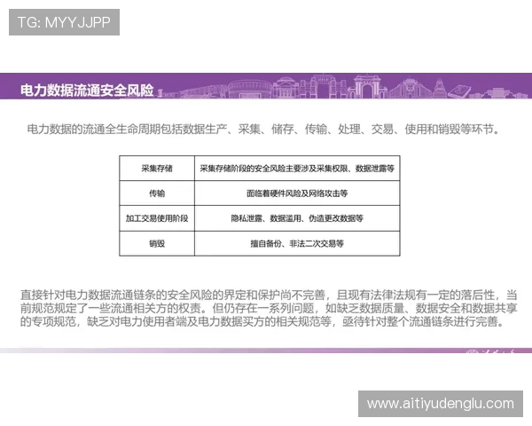 ued官线上登陆安全指南保障账号信息安全避免账号被盗的实用技巧