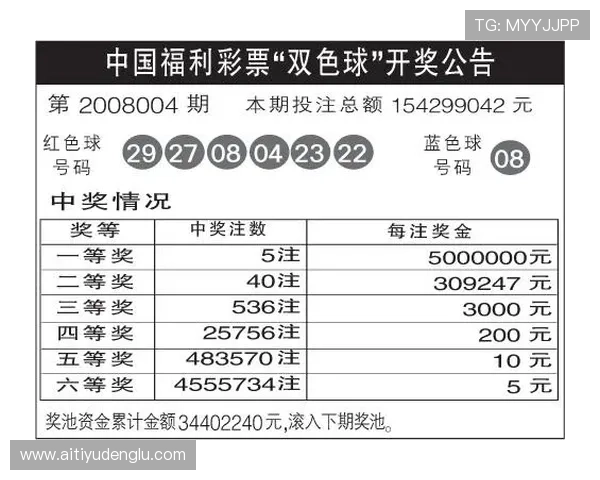 中国足彩网竞彩官网双色球投注技巧分享帮助玩家提升中奖几率 中国足彩网竞彩官网双色球投注技巧分享帮助玩家提升中奖几率