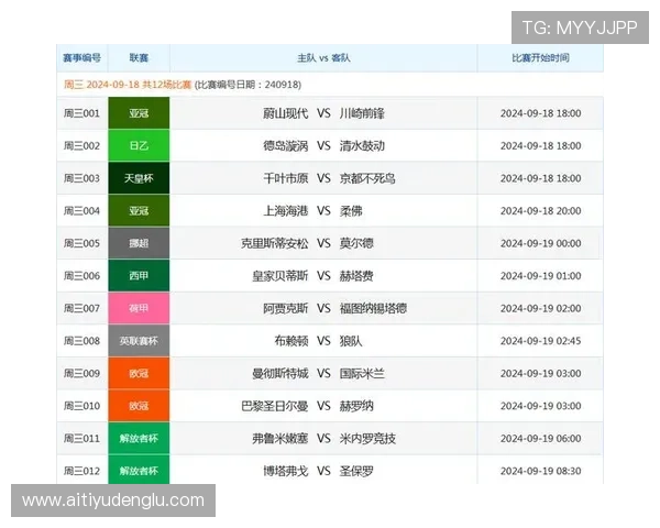 足球竞彩比赛赛程表最新更新，涵盖各大联赛和重要赛事，助你精准投注获胜