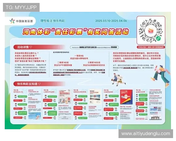 官方体育彩票网站常见问题解答,解决用户在购彩过程中遇到的各种疑问 官方体育彩票网站常见问题解答,解决用户在购彩过程中遇到的各种疑问